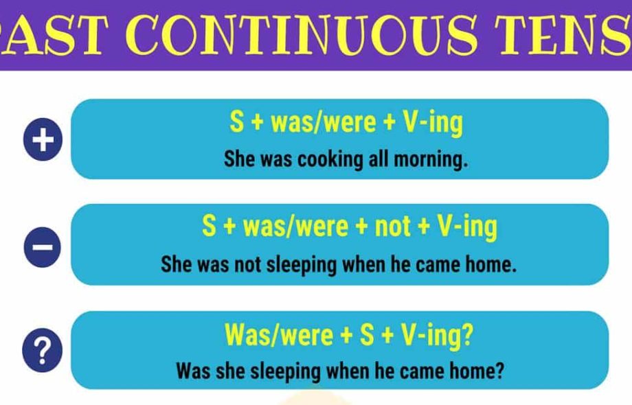 Past Continuous Tense