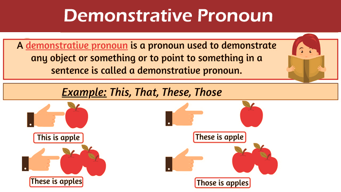 demonstrative-pronouns
