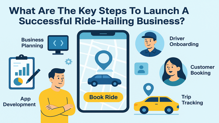Ride-Hailing Business